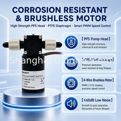 BAXIT PL8060-NF1.10 마이크로 브러쉬리스 DC 자원 프리밍 고압 디아프라그마 펌프 PWM 속도 제어 PTFE 디아프라그마 잉크젯 스프레이